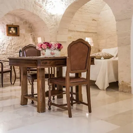 Astra Bed & Breakfast 4*