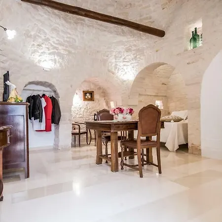 Astra Alberobello